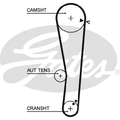 Komplet zupčastog kaiša GATES GATK015568XS IC-E4D098