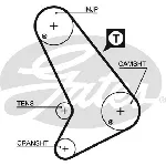 Komplet zupčastog kaiša GATES GATK015571XS IC-E4D09A