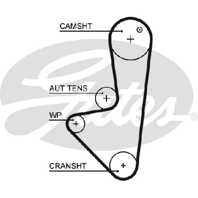 Komplet zupčastog kaiša GATES GATK015575XS IC-E4D09E