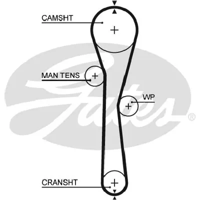 Komplet zupčastog kaiša GATES GATK015577XS IC-E4D09F