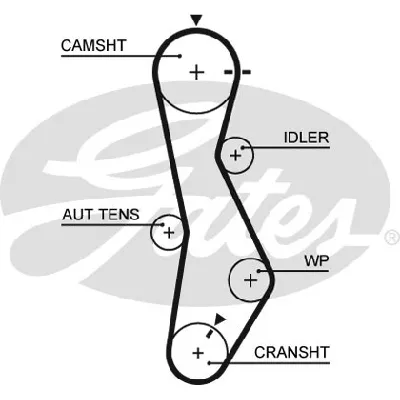 Komplet zupčastog kaiša GATES GATK015579XS IC-E4D0A1