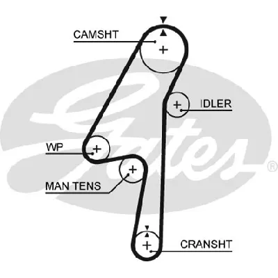 Komplet zupčastog kaiša GATES GATK015580XS IC-E4D0A2