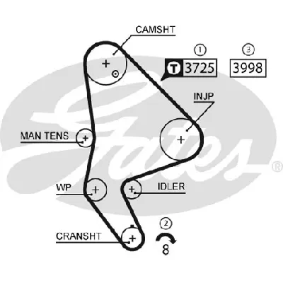 Komplet zupčastog kaiša GATES GATK015588XS IC-E4D0A7