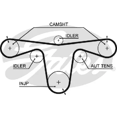 Komplet zupčastog kaiša GATES GATK015594XS IC-E4D0AC