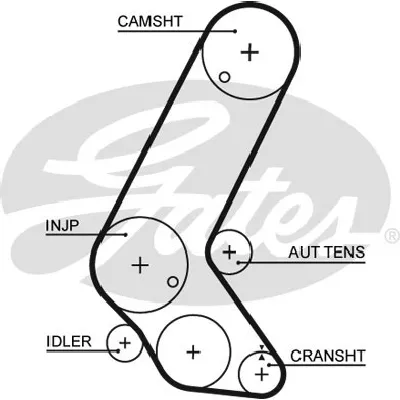 Komplet zupčastog kaiša GATES GATK015595XS IC-E4D0AD