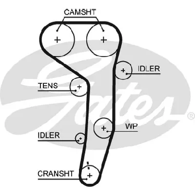 Komplet zupčastog kaiša GATES GATK015607XS IC-E4D0B5