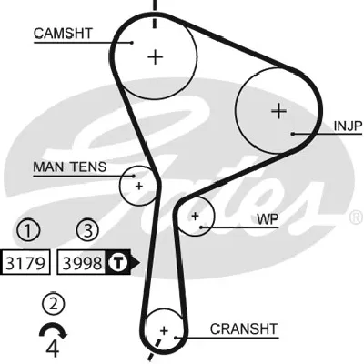 Komplet zupčastog kaiša GATES GATK015610XS IC-E4D0B7