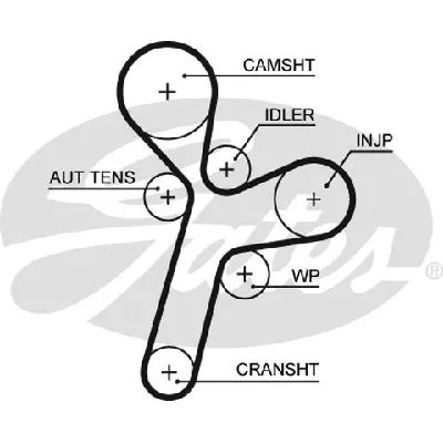 Komplet zupčastog kaiša GATES GATK015634XS IC-E4D162