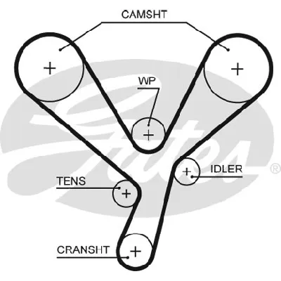 Komplet zupčastog kaiša GATES GATK015643XS IC-E4D14F