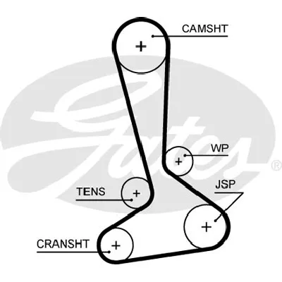 Komplet zupčastog kaiša GATES GATK015645XS IC-E4D15E
