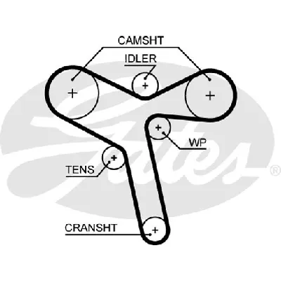 Komplet zupčastog kaiša GATES GATK015647XS IC-E4D169