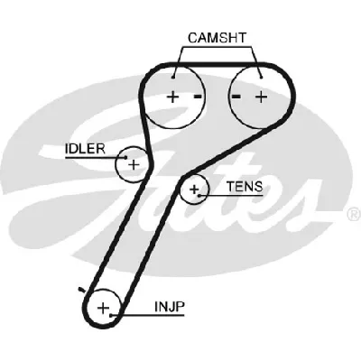 Komplet zupčastog kaiša GATES GATK015651XS IC-E4D19B