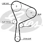 Komplet zupčastog kaiša GATES GATK015654XS IC-E4D153