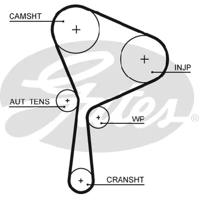 Komplet zupčastog kaiša GATES GATK015654XS IC-E4D153