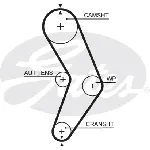 Komplet zupčastog kaiša GATES GATK015662XS IC-E4D15B