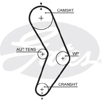 Komplet zupčastog kaiša GATES GATK015662XS IC-E4D15B