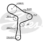 Komplet zupčastog kaiša GATES GATK015678XS IC-E4D1A2