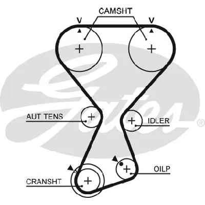 Komplet zupčastog kaiša GATES GATK01T313 IC-E4D17E