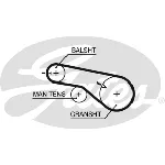 Komplet zupčastog kaiša GATES GATK01T313 IC-E4D17E