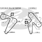 Komplet zupčastog kaiša GATES GATK025435XS IC-E4D0E9