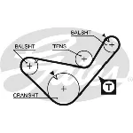 Komplet zupčastog kaiša GATES GATK025435XS IC-E4D0E9