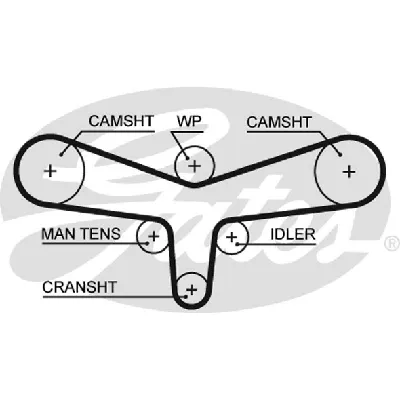 Komplet zupčastog kaiša GATES GATK025557XS IC-E4D103