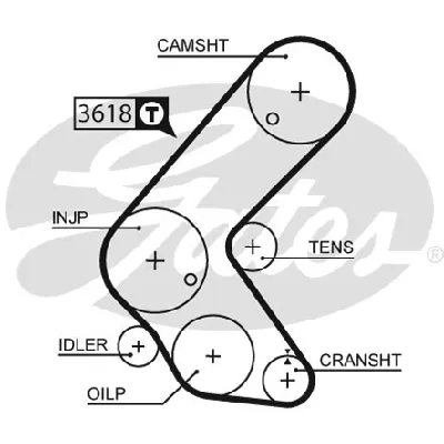 Komplet zupčastog kaiša GATES GATK025563XS IC-E4D107