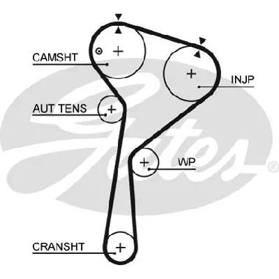 Komplet zupčastog kaiša GATES GATK025578XS IC-E4D10B