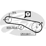 Komplet zupčastog kaiša GATES GATK025609XS IC-E4D193