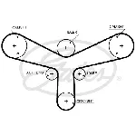 Komplet zupčastog kaiša GATES GATK025624XS IC-E4D192