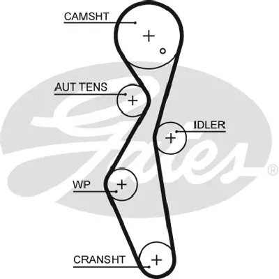 Komplet zupčastog kaiša GATES GATK025672XS IC-E4D1A5