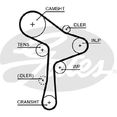 Komplet zupčastog kaiša GATES GATK025678XS IC-E4D1B7