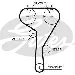 Komplet zupčastog kaiša GATES GATK025680XS IC-G0ST7P