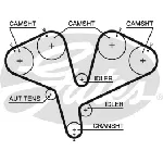Komplet zupčastog kaiša GATES GATK035453XS IC-E4D122