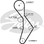 Komplet zupčastog kaiša GATES GATK035604XS IC-E4D16C