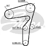 Komplet zupčastog kaiša GATES GATK035623XS IC-E4D159