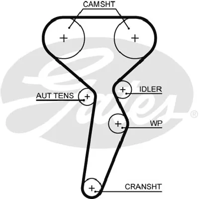 Komplet zupčastog kaiša GATES GATK035671XS IC-F62F75