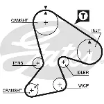 Komplet zupčastog kaiša GATES GATK045040 IC-E4D12D