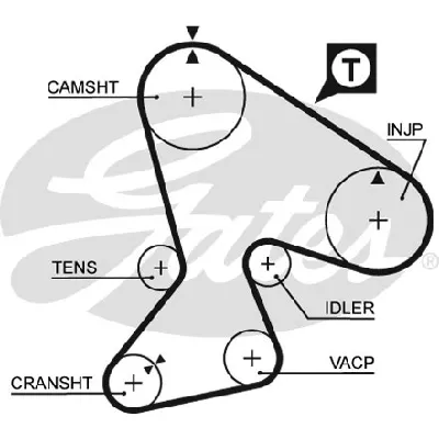 Komplet zupčastog kaiša GATES GATK045040 IC-E4D12D