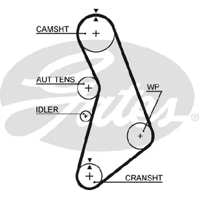 Komplet zupčastog kaiša GATES GATK045491XS IC-E4D132