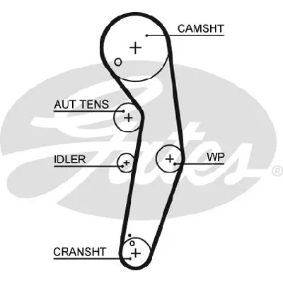 Komplet zupčastog kaiša GATES GATK055569XS IC-E4D13C