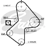Komplet zupčastog kaiša GATES GATK065486XS IC-E4D1A7