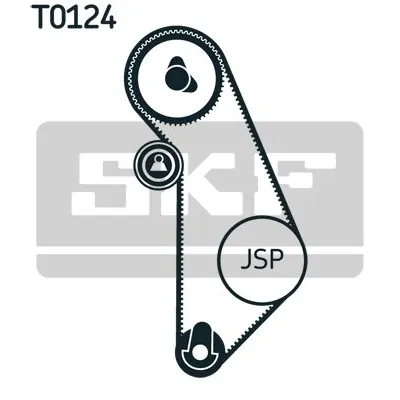 Komplet zupčastog kaiša SKF VKMA 01006 IC-9BDAB0