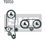 Komplet zupčastog kaiša SKF VKMA 01122 IC-CF1BED