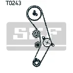 Komplet zupčastog kaiša SKF VKMA 01136 IC-BA15EF