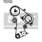 Komplet zupčastog kaiša SKF VKMA 01148 IC-C4825E