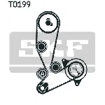 Komplet zupčastog kaiša SKF VKMA 02390 IC-A7ABBC