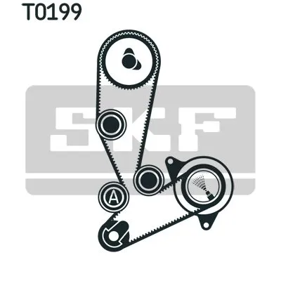 Komplet zupčastog kaiša SKF VKMA 02390 IC-A7ABBC