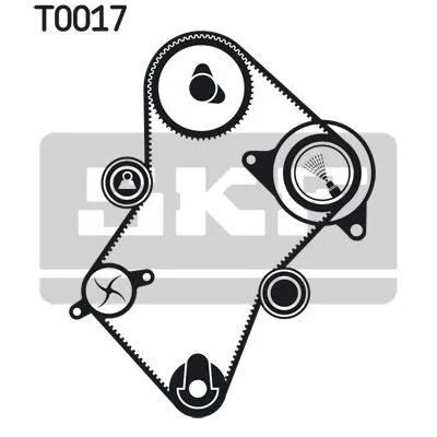 Komplet zupčastog kaiša SKF VKMA 03244 IC-9BA406