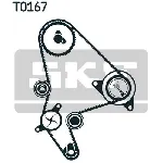 Komplet zupčastog kaiša SKF VKMA 03246 IC-9BDB18